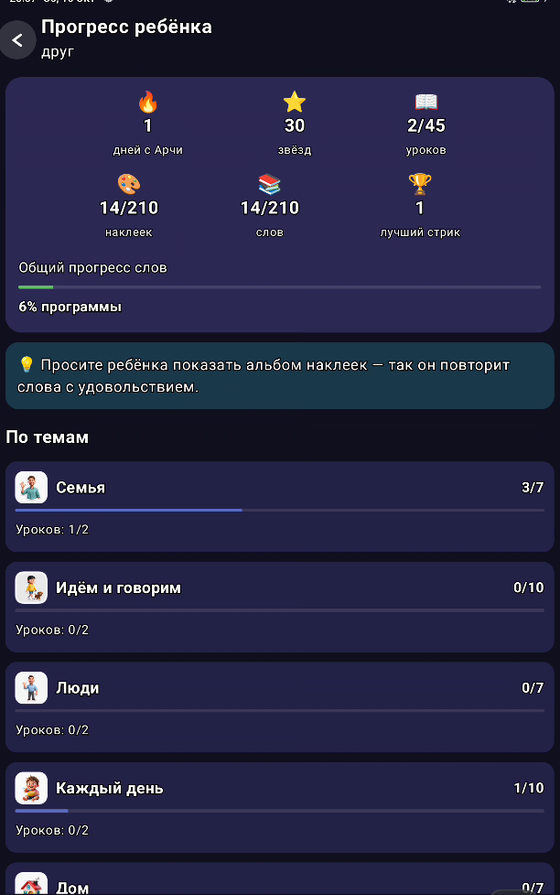 Прогресс ребёнка: уроки, слова и наклейки